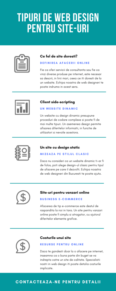 Servicii de web design in Bucuresti