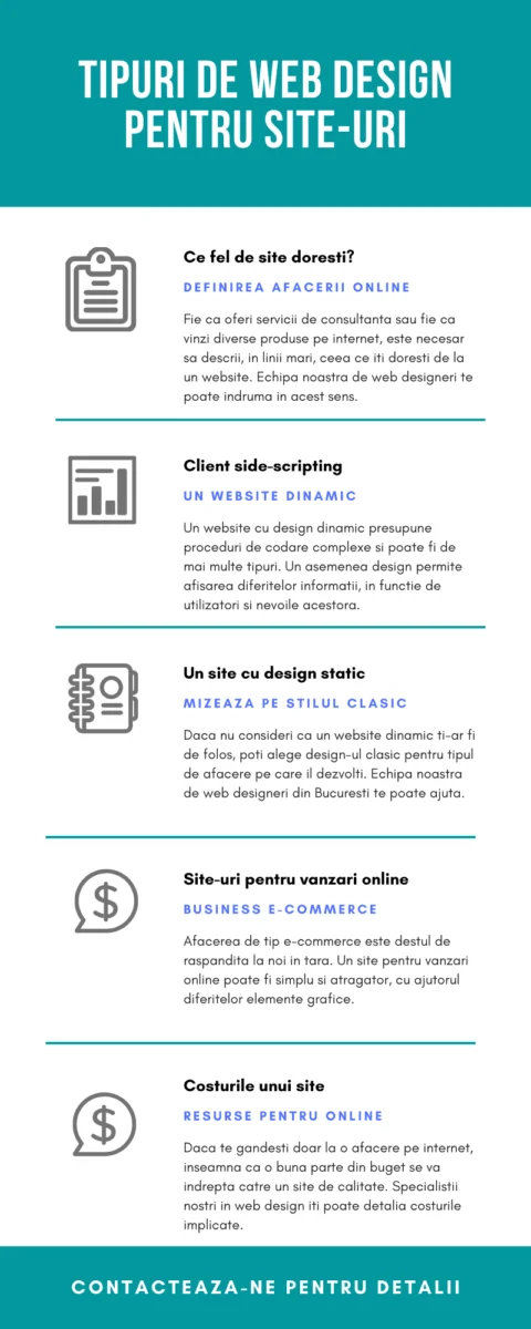 Servicii de web design in Bucuresti