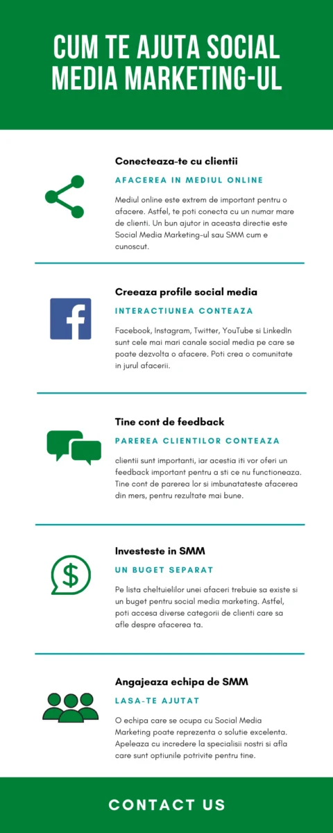 infografic